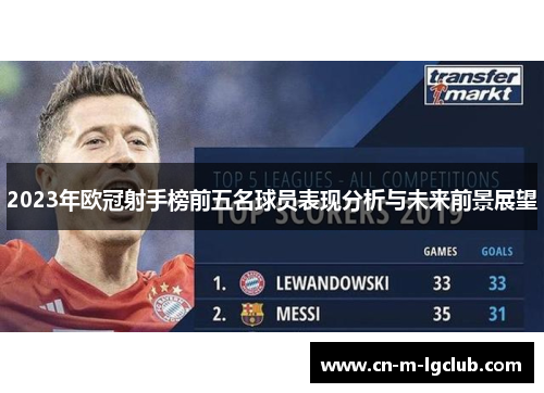 2023年欧冠射手榜前五名球员表现分析与未来前景展望