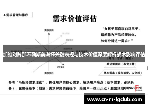加维对阵那不勒斯美洲杯关键表现与技术价值深度解析战术影响评估