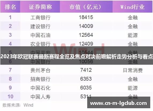 2023年欧冠联赛最新赛程全览及焦点对决前瞻解析走势分析与看点