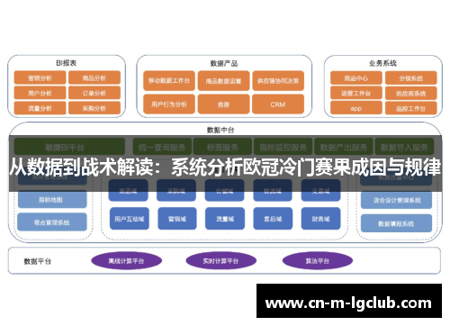 从数据到战术解读：系统分析欧冠冷门赛果成因与规律