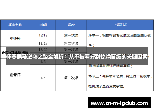 杯赛黑马逆袭之路全解析：从不被看好到惊艳晋级的关键因素