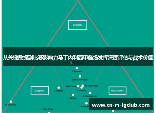 从关键数据到比赛影响力马丁内利西甲临场发挥深度评估与战术价值