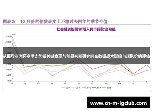 从福登亚洲杯赛季走势看关键表现与前景判断研究综合数据战术影响与球队价值评估