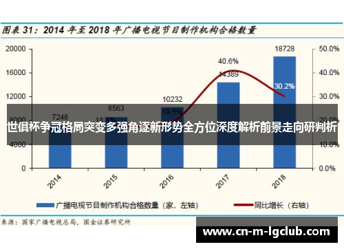 世俱杯争冠格局突变多强角逐新形势全方位深度解析前景走向研判析