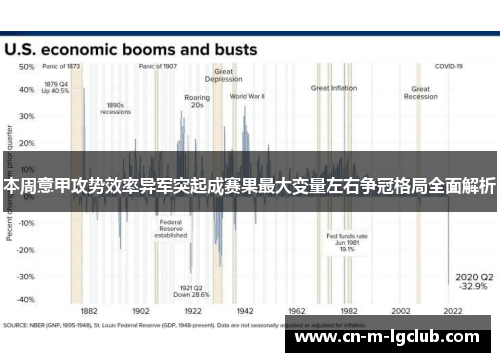 本周意甲攻势效率异军突起成赛果最大变量左右争冠格局全面解析 本周意甲攻势效率异军突起成赛果最大变量左右争冠格局全面解析